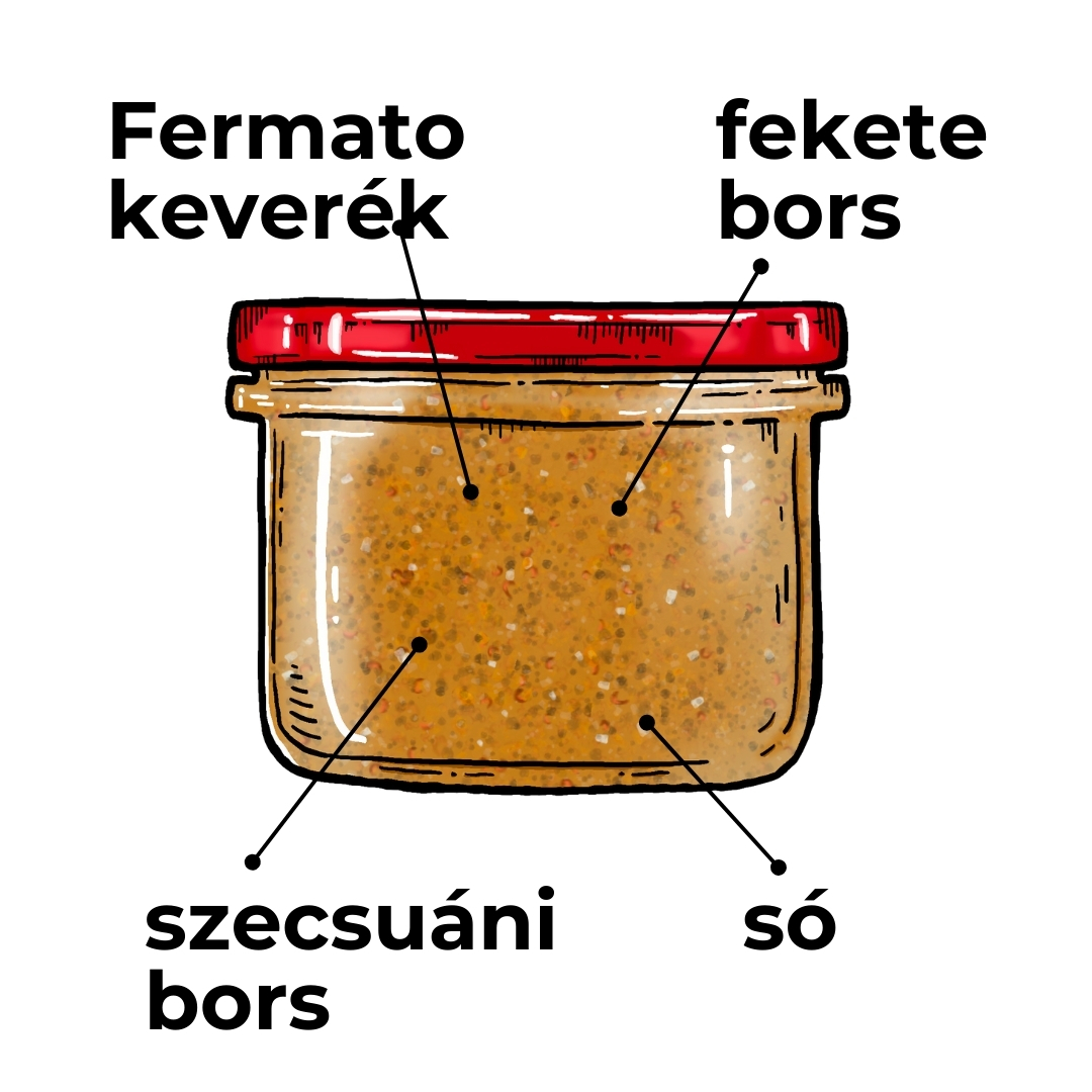 Tingly fűszersó felhasználása - szecsuáni bors, grillhús, saláta